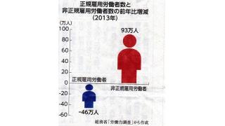 【有料】アベノミクス一年の総決算　新自由主義政策と量的緩和の融合がもたらしたもの