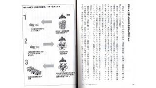 過去の有料ブロマガ記事を無料で公開　「13年6月8日　財政赤字を口実に社会保障削減と増税を明記する安倍政権　不要な政策を行う背景」