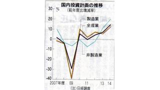今後の景気動向について　消費税増税の負の側面と、日銀の量的・質的緩和と銀行貸出の増加の正の側面　家計への影響とお役立ち情報