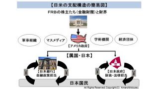 9月6日（土）勉強会の開催　「FRBを廃止せよ～新しい政治運動の提言～」のご案内