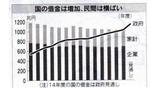 遂に国の借金が民間を超える　来年3月1143兆円に。通貨発行権を政府が持たない矛盾が作り出した結果