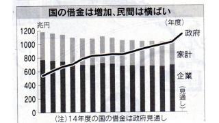 遂に国の借金が民間を超える　来年3月1143兆円に。通貨発行権を政府が持たない矛盾が作り出した結果