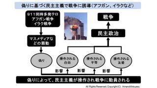 自作自演の９１１同時多発テロが解決されないのは、現代の民主政治に根本的な欠陥があることの証明