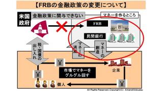 アメリカの中央銀行FRBが空前の規模で行ってきた量的緩和の終了を声明　ゼロ金利政策の継続について