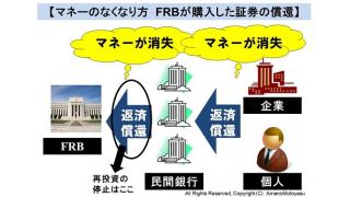 図解付き　昨日に続き、17日のFRBの量的緩和政策の終了の声明について　証券元本の再投資の停止の延長の影響