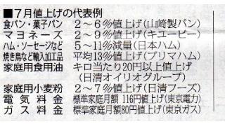 有料記事を無料公開　「日銀の量的緩和による円安の副作用。庶民の生活を直撃する値上がり」