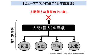 米国主導の金融軍事体制づくりの促進を狙う秘密保護法。運用基準を閣議決定。