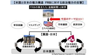 遂に米国の議会が、「民間が所有する中央銀行FRB」に圧力をかけ始める 政治経済と家計への影響について
