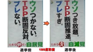 Twitter12月9～12日　海外メディアにTPP交渉国の中で最大の推進者と自慢した安倍首相　自公政権と米国の悪行