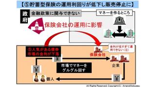 【図解で解説】生保の貯蓄保険の販売停止などが起きている理由　家計への影響と保険の選び方