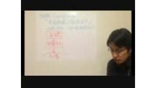 【有料動画を無料公開】世間に誤解を与える日銀の民間銀行に対する融資の拡大がもたらす意味　家計への影響