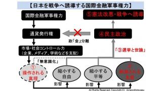 ISISの人質殺害事件に見る国際金融軍事権力の友愛（同胞意識）の操作と、軍事化への誘導の危険性