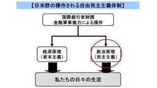 【動画】国際金融軍事権力による民主政治と人権の操作方法。その克服方法について　天野統康　真の民主社会を創る会　勉強会