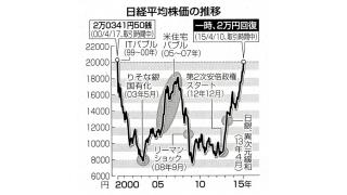 (有料）１０日に株価が一時２万円を突破した政治的背景と今後への影響