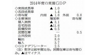 （有料）日経と赤旗の違い　昨年１４年度の実質GDPと今年度の１～３月期GDPについて