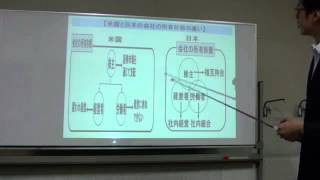 【動画】　「国際銀行権力により破壊と改造へ誘導された日本の30年間　第1回」　天野統康