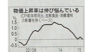 （有料）日銀がこだわる物価上昇率２％よりも、需給ギャップの克服の方が重要