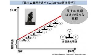 7月18日勉強会　国際銀行権力の社会操作のツールとしての西洋哲学の悪用と、真に有効な活用方法