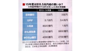 Twitter7月3～6日　安倍株価連動政権の株価をつり上げている「公的主体」の一覧