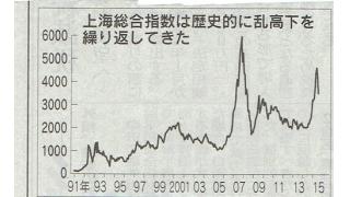 （有料）世界の株式市場が乱高下する理由と、今後の金融市場の動向について