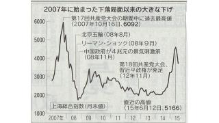 （有料）上海株続落と経済への影響　知人の中国の専門家の意見も交えて銀行制度から分析