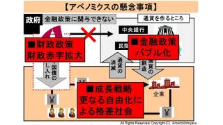 【動画】「超格差社会を推進させる最終兵器、アベノミクスの知られざる全容」 天野統康