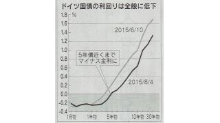 （有料）欧州の国債のマイナス金利が再度拡大　欧州中銀の量的緩和政策の影響　経済への影響