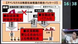 【動画】第2回「強行される安保法案とTPP、ギリシャ危機の隠された共通項　民主主義の危機」天野統康＆高橋清隆