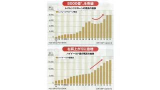 （有料）民間が所有する中央銀行FRBの利上げがもたらすリスクは、米国自身にこそ潜んでいるという記事