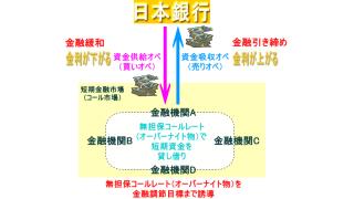 【動画】・FRBの利上げ延期の意味　・信用できない統計　・深刻なフォルクスワーゲンショック　「天野統康の通貨システムから見るニュースの裏側」