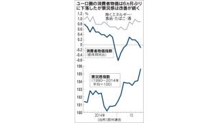 （有料）９月の欧州の物価がマイナスに。欧米日の中央銀行が７００兆円もマネーを創造しているのに物価が上昇しにくい理由