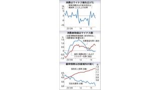 （有料） 雇用は増えても、消費が増えない理由　家計への影響