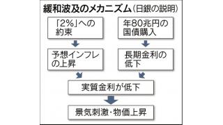 （有料）アベノミクスが不調な理由。日銀の期待インフレ率に働きかけるという根拠の無い政策