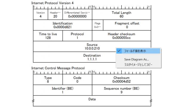 Wireshark3.3（開発版）ではパケットダイアグラム画面がサポートされます