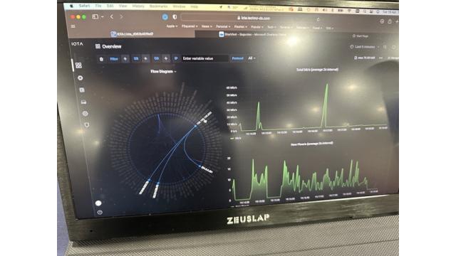 IOTA新ファームウエアとSSD交換・アグリゲーション型タップとの組み合わせ