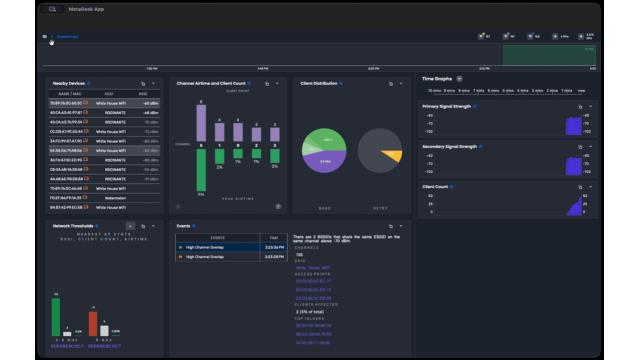 MetageekAppのmacOS版登場