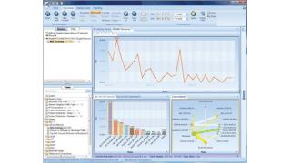 SteelCentral Packet Analyzer 発表 認証フレームと非認証フレームをリアルタイムで見える化します