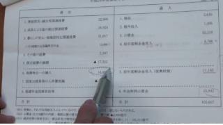 2月4日　補正予算について