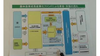 2月5日　農林漁業成長産業化ファンドの説明