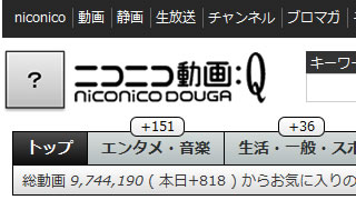 niconico左上に顔がのる当選者レポート