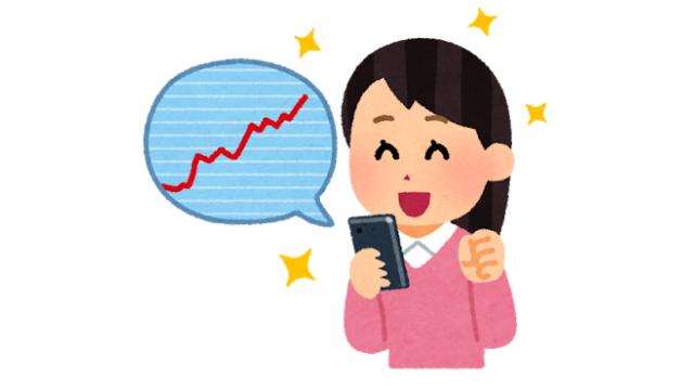 ここでのバリュー株研究