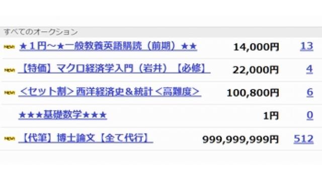 単位をネットで売買、大学公認で　山梨・美富士大