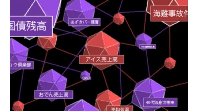 「海難事故増加で売上げ最大」　アイスの未来、ＡＩが解決