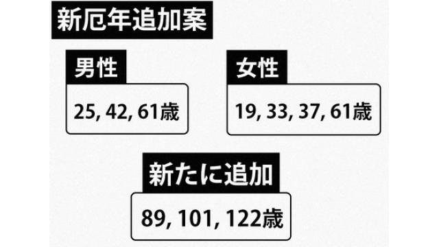 厄年に最高１２２歳を追加　「人生１００年時代」反映
