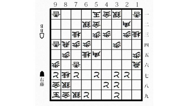「血も涙もない対局」　将棋・右藤アマ、やさしいＡＩに惨敗
