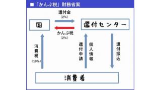 消費税還付財源に「かんぷ税」検討　財務省