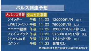 気象庁、２年半ぶり大バルス警報を発令　タニタ注意報も