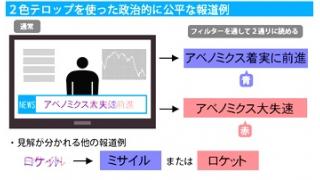 テレビ報道の中立性、２色化で対応　「停波」発言受け