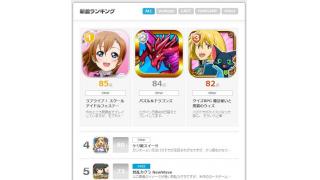 ソーシャルゲームをレビューするポータルサイト『social mk2（β）』がオープン