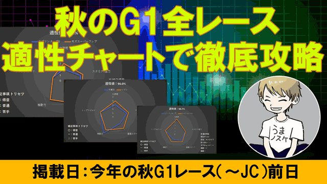 【2021/10/30】秋のG1全レース適性チャートで徹底攻略by馬ノスケ